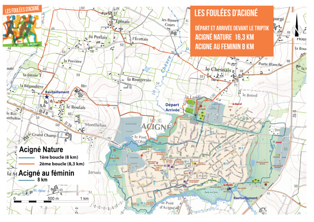 Parcours